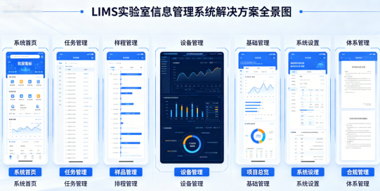 国产信创+AI赋能，打造全场景实验室数智化智能解决方案